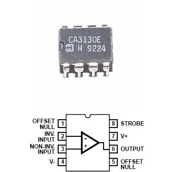 AMPLIFICATOR OPERATIONAL, INTRARI/IESIRI CMOS