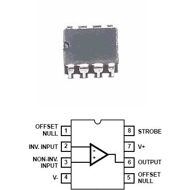 AMPLIFICATOR OPERATIONAL, INTRARI/IESIRI CMOS