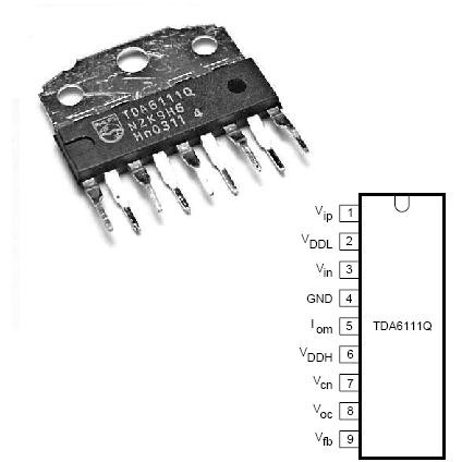 AMPLIFICATOR VIDEO