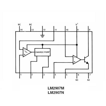 CONVERTOR TENSIUNE FRECVENTA