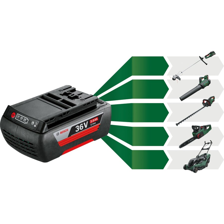 Bosch starter set 36V (GBA 36V 6.0Ah + AL 36V-20), charger (black, 36V POWER FOR ALL, battery + charger)