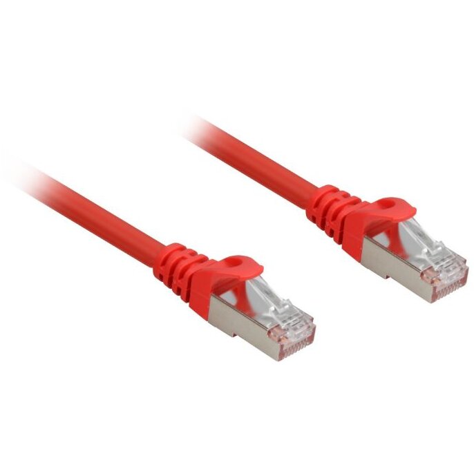 Cablu Retea S/FTP Cat 6A 0.25m Red
