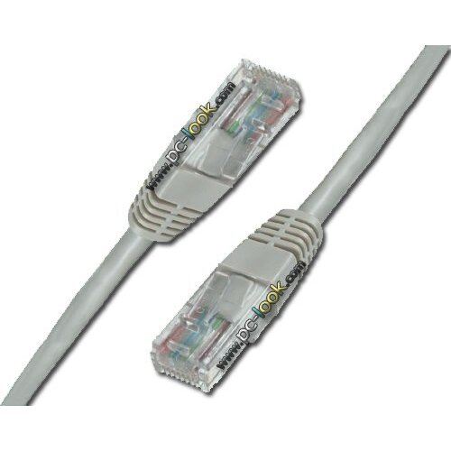 Patchcord S/FTP Cat6 0.5m Grey