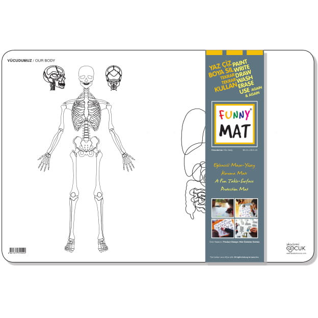 Plansa pentru Colorat Corpul uman