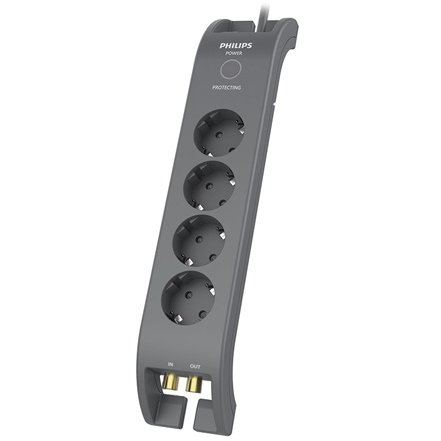 PRELUNGITOR SURGE PROTECTOR 4 PRIZE
