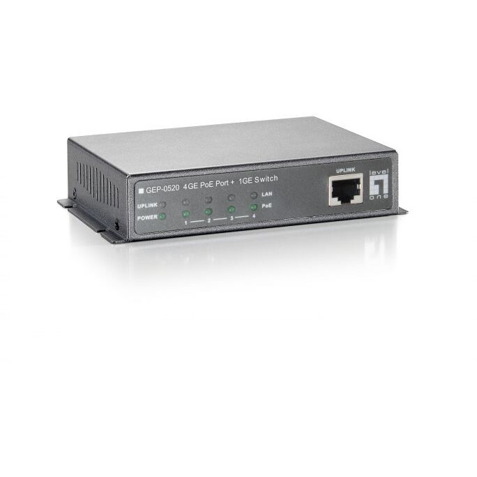 5x GE GEP-0520     61.6W  4xPoE+