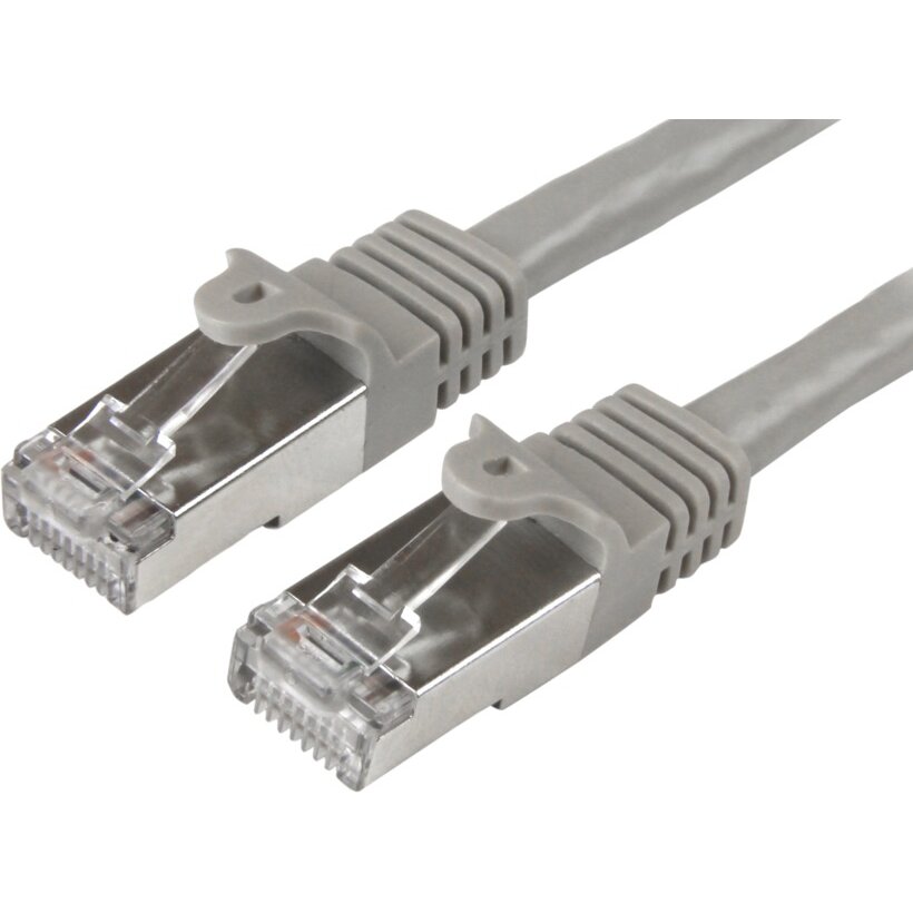 Patchcord S/FTP Cat 6 3m Grey