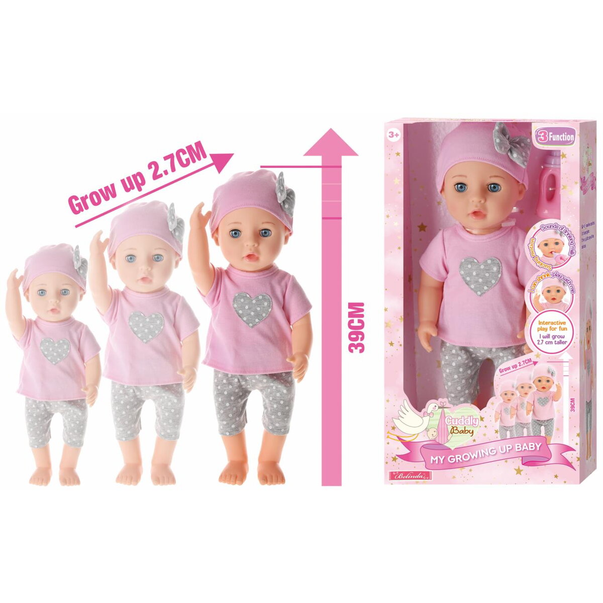 BEBELUSUL CARE CRESTE