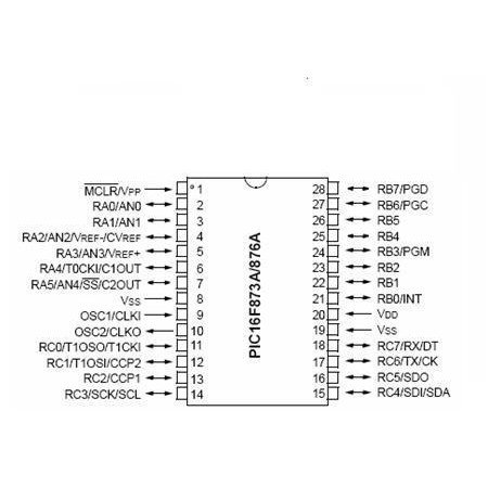 FLASH MICROCONTROLLER